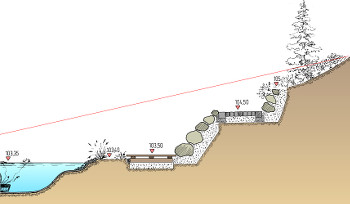 Svažující se terén k jezírku je vymodelován do dvou malých teras s molem a pěšinou které jsou spojeny dvěma kamennými zídkami.