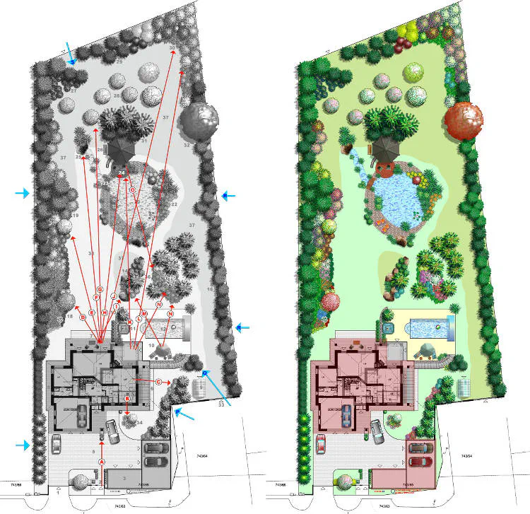 Vlevo osy pohledu mezi nejzajímavějšími částmi zahrady a domu, vpravo výsledný ideový návrh. Vlevo černobílý plán domu se zahradou a jezírkem se zvýrazněnými a popsanými pohledy. Vpravo tentýž plán v barvě ve formě idey architekta.